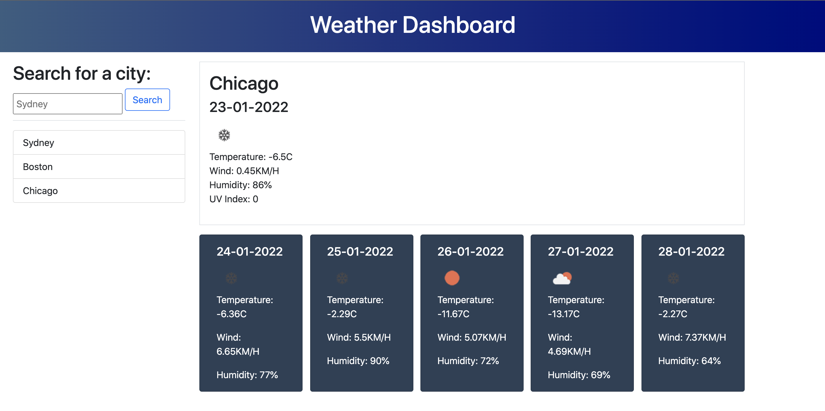 Weather dashboard site